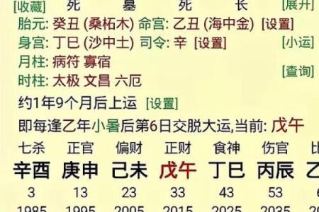 八字年柱为偏财的人