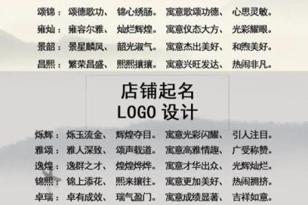 免费查店名吉凶测试打分测试