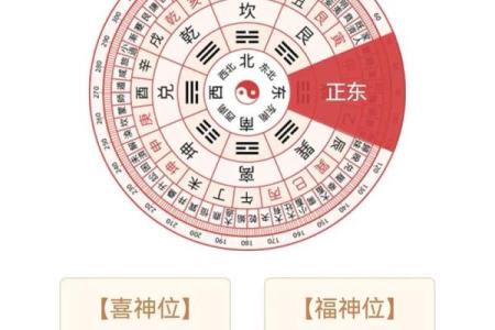 2024年白露喜神方位在哪个方向？怎么看每日喜神位置？