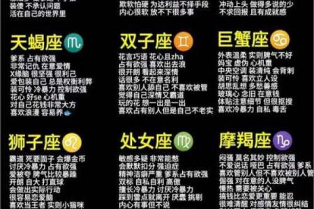 农历星座大揭秘，看看你的性格特点是属于哪个星座！