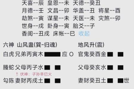 紫薇斗数看缘份