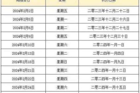 近期的黄道吉日查询一览表  本月黄历吉日查询