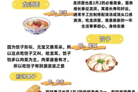 几号是什么节日龙抬头的风俗有哪些饮食习俗