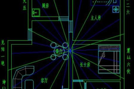 哪个风水大师给看看房子
