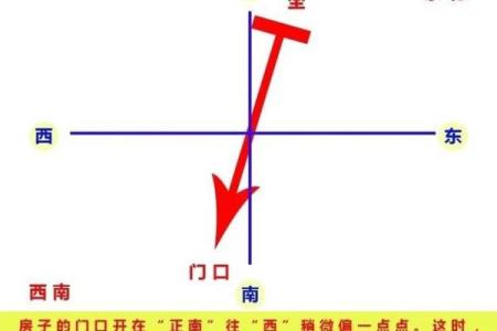 阴宅的周围山路风水，有何讲究