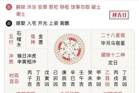 结婚选日子可不能随便翻黄历，结婚择吉日的规矩要知道