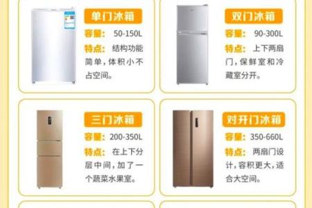 冰箱风水_为什么有钱人喜欢把冰箱放这里
