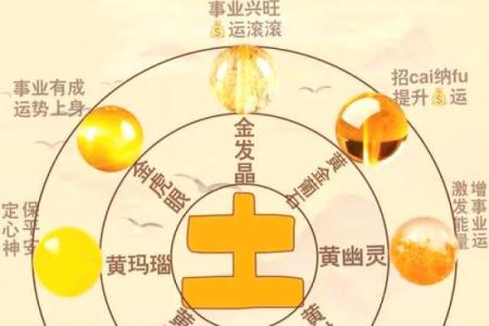 火命的人适合在什么方位工作
