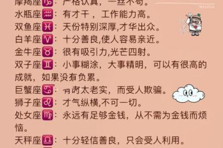 生肖星座配对查询
