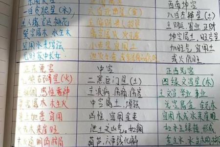 婚恋实战风水催桃花最有效之法