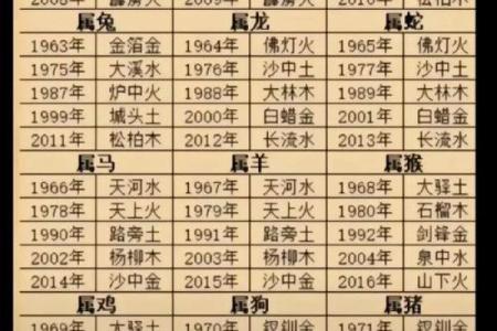 姓名配对照片大全图片 姓名配对 超准 永远和你在一起？