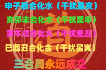 真正的上等八字 八字上等格局