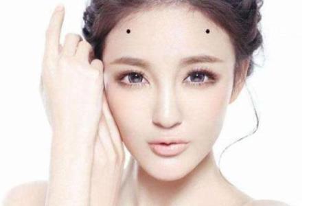 风水上女人有额头痣的特征