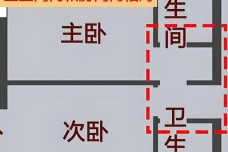 门窗风水有讲究，事关个人运势