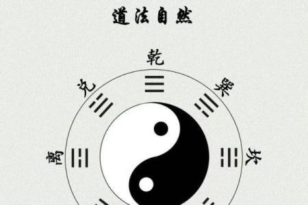 八字与周易