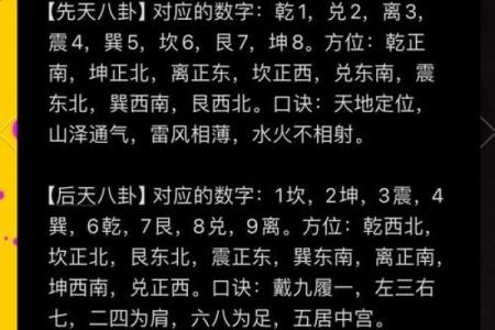 梅花易数怎么算准确方位