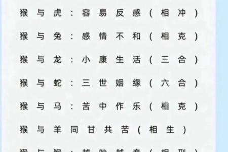 女猴男鸡生肖配对姻缘
