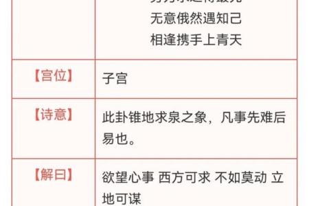 观音灵签13签起名