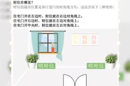 镜子放在家中财位风水