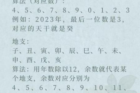 八字测结婚