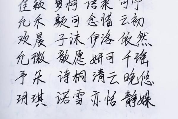 2019年3月16号辰时出生的男孩要怎么起名字姓名