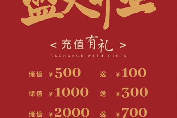 新店开张如何选择吉日良辰？