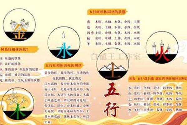 许少锋：八字不合如何化解？