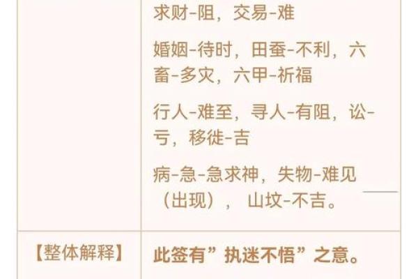观音灵签第七十五签