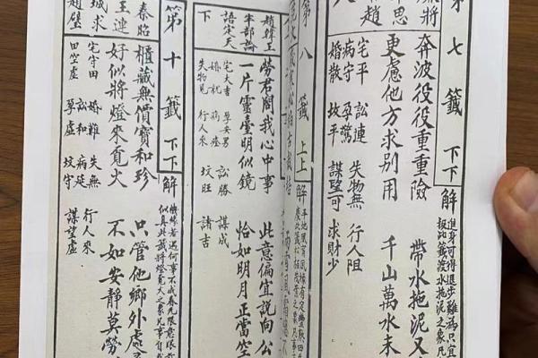 观音灵签第七十五签