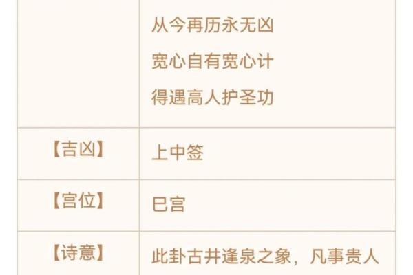 观音灵签78天气万年历