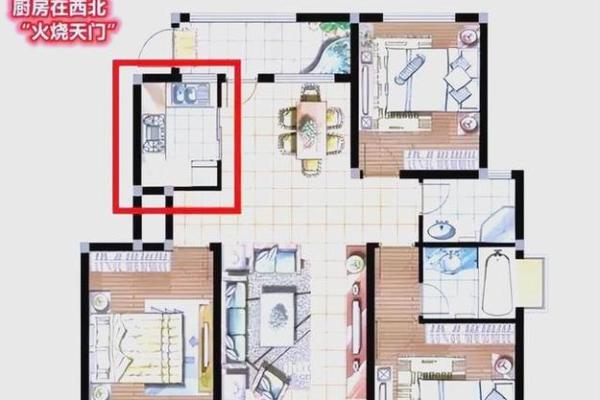 房屋风水布局实例