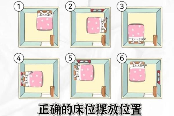 床头朝什么方位招财 床头向哪方招财