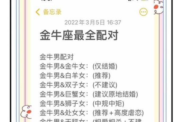 天蝎女和金牛男的配对指数 天蝎女和金牛男分手后还能复合吗