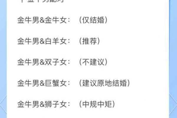 天蝎女和金牛男的配对指数 天蝎女和金牛男分手后还能复合吗