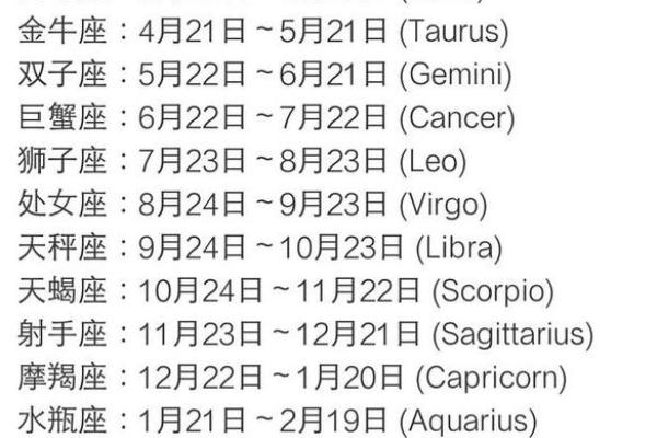 10月05日出生的人属于哪个星座
