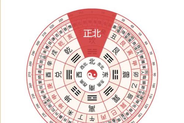财神方位查询 2024年10月20日什么方向利求财