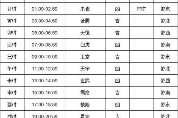 财神方位查询 2024年10月20日什么方向利求财