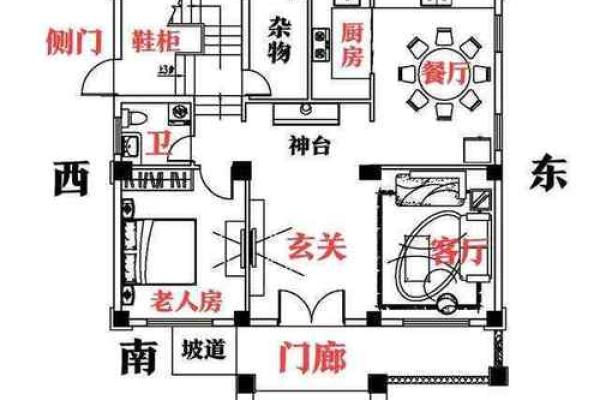 农村房子后边走道好吗风水