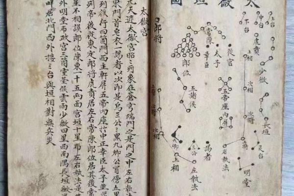 天象风水_古代皇宫风水格局什么部门负责