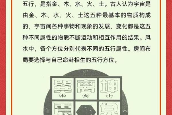 先天风水应用