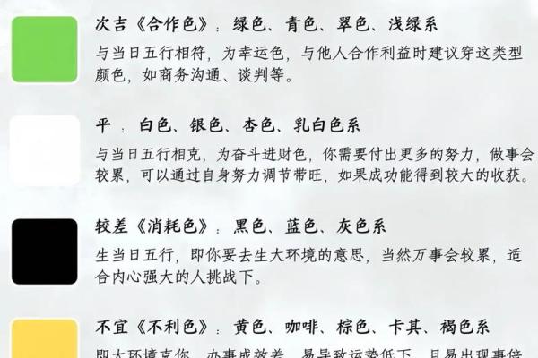 属虎狮子座，74年的虎阴历五月是什么星座