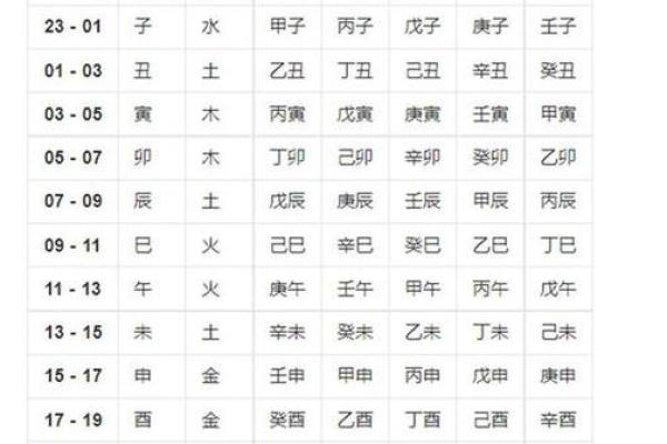 八字命理-2024年农历八月初五的孩子命运详解