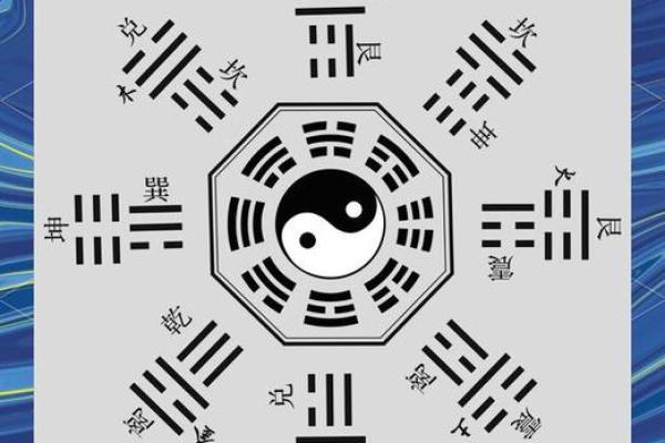 八字中羊刃是什么意思