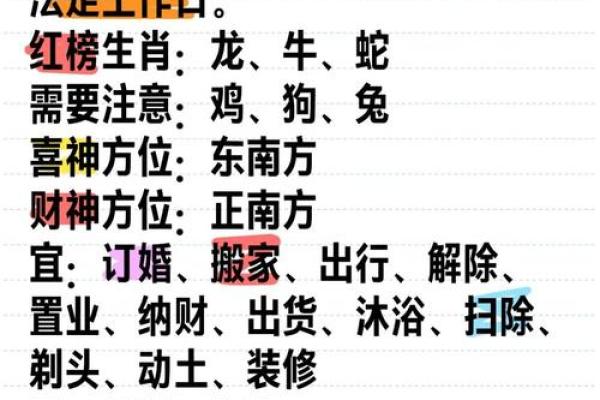 黄历十二执神吉凶