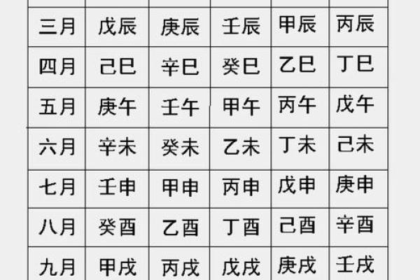 在线生辰八字起名字