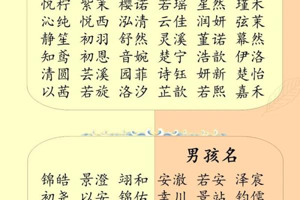 在线生辰八字起名字