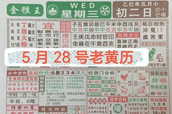 5月27号每日财运方位诸事宜忌老黄历！