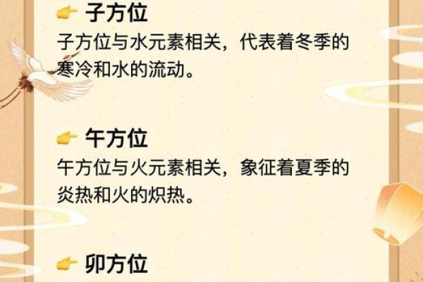 【每日一学】五行宜从事的行业与方位