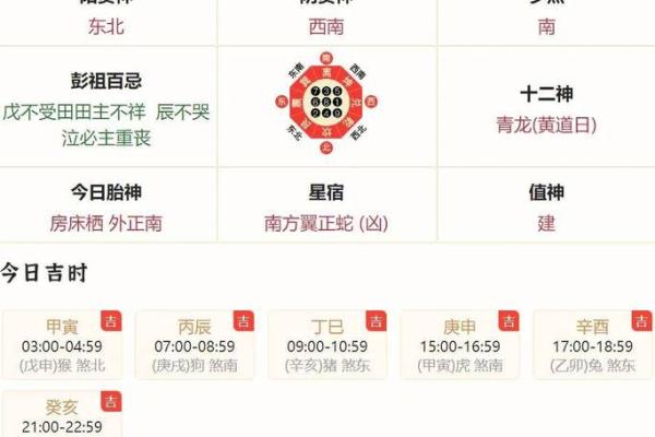 财神方位查询,2024年10月31日九月二十六开张吉时