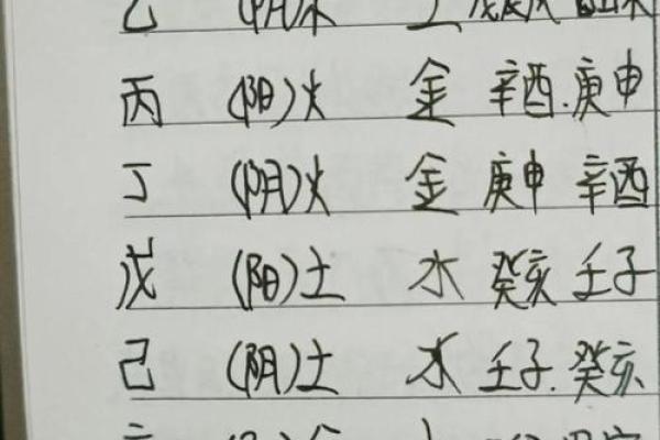 八字极弱男命好不好